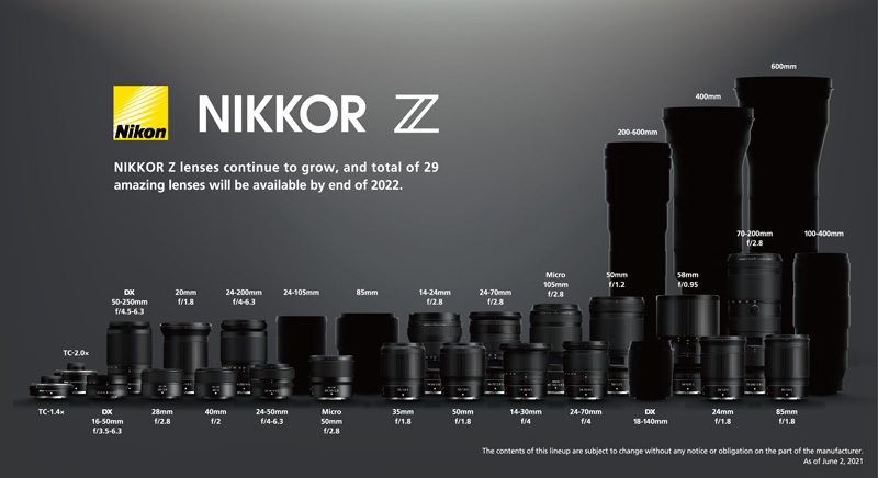 Nikon   7  NIKKOR Z   2022 