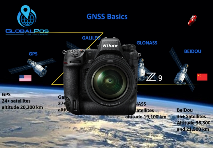   Nikon   GNSS