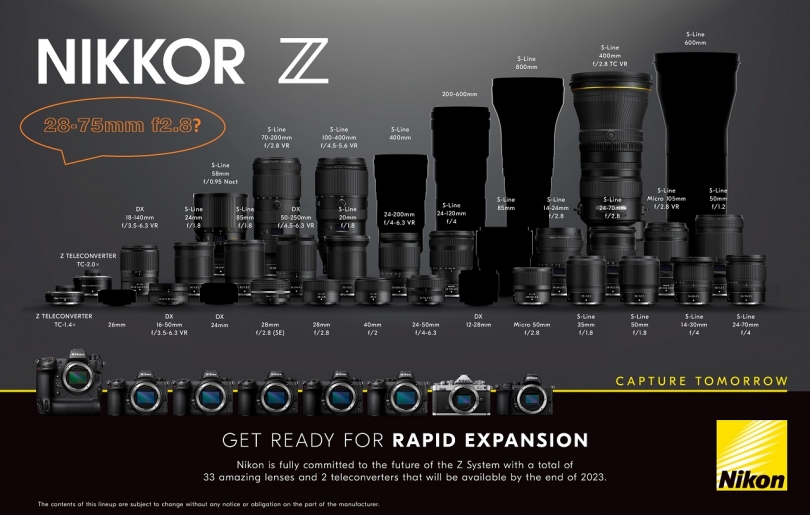 ! Nikon    NIKKOR Z 28-75mm f/2.8