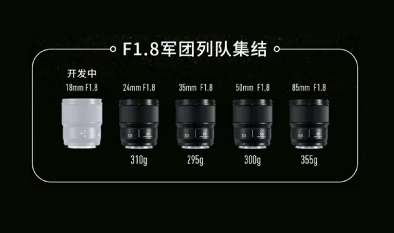   Panasonic LUMIX S 18mm F1.8