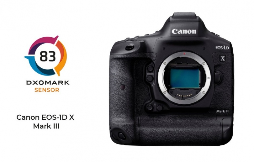 Canon EOS-1D X Mark III     DxOMark