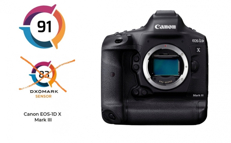 DXOMARK    Canon EOS-1D X Mark III